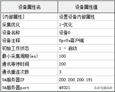 昆仑通态-OpcUA客户端说明