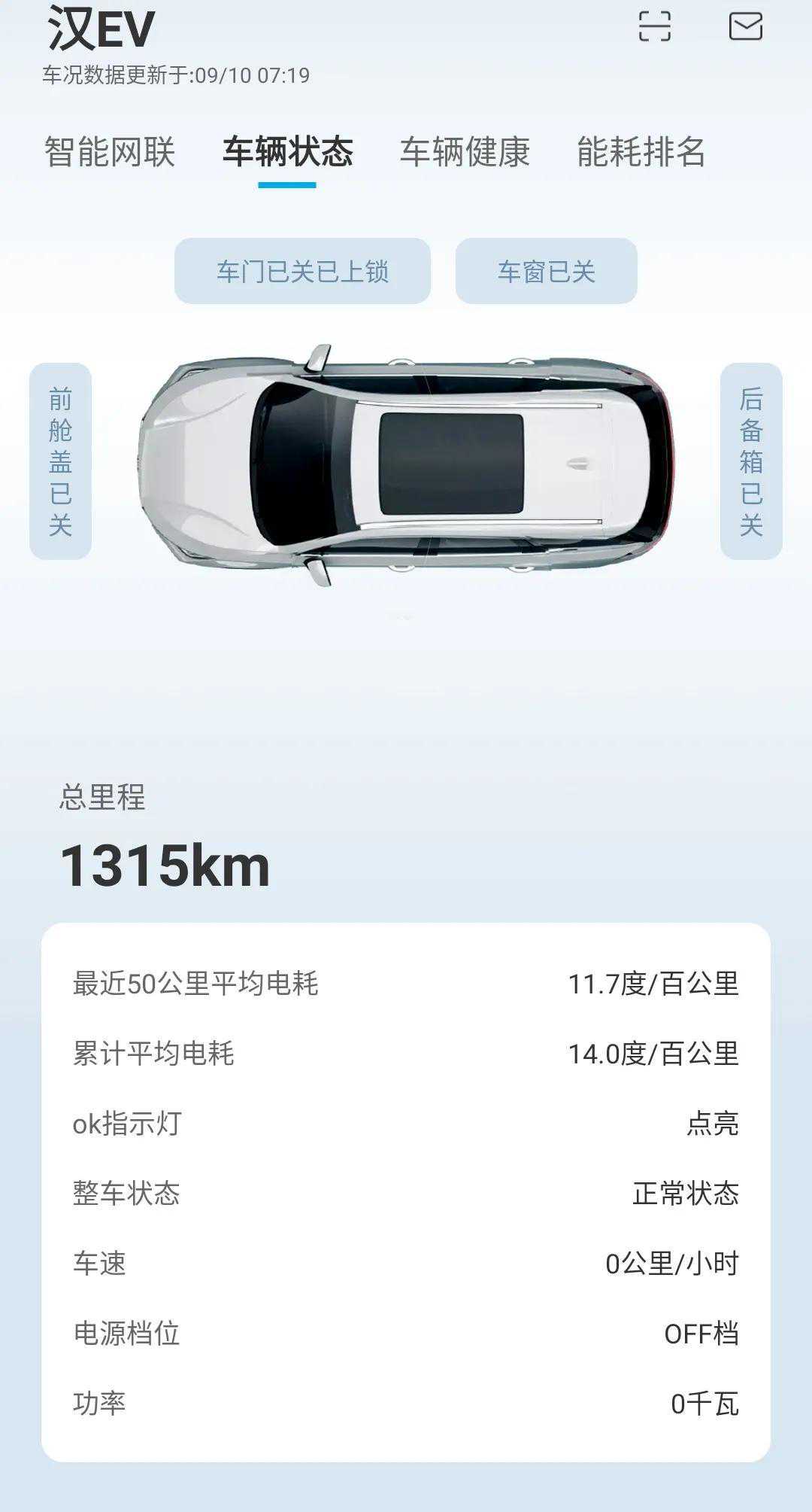 比亚迪汉EV 真实车主1000公里使用体验