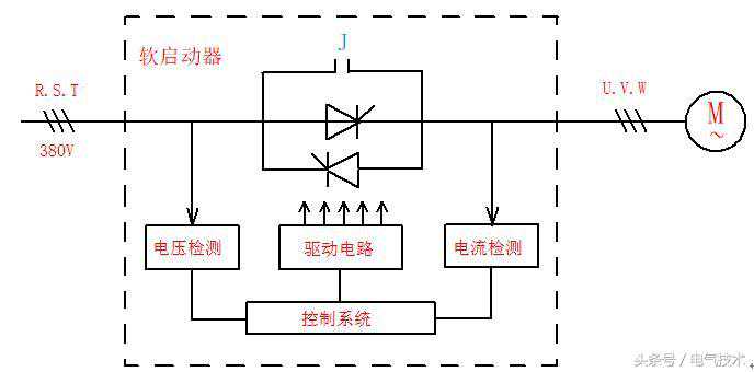 单台软启动器如何控制多台泵类电机？