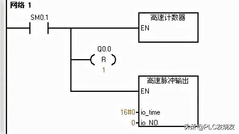 S7-200脉冲输出指令做电机正反转控制