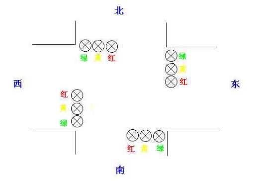 干货!常见的PLC程序实例详解，看完就懂（附图）