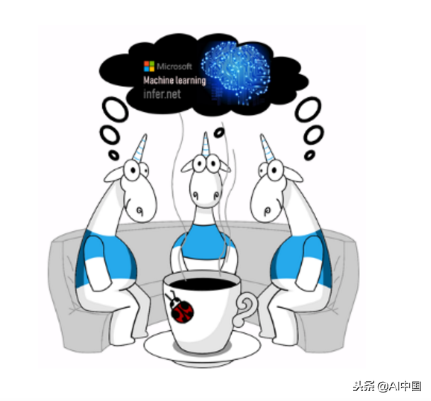 Infer.NET代码中潜藏着什么错误？