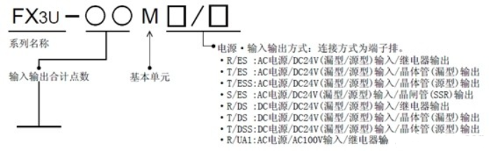 三菱FX3U基本单元型号说明及接线