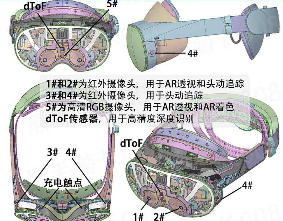 周末消息汇总。重点关注7月28号变盘窗口