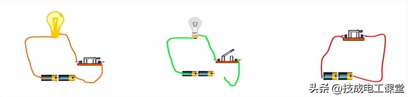 电工如何快速学plc！不点进来学可惜了！