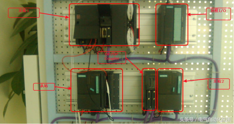 图解西门子300通讯方案，实例讲解DP通讯！