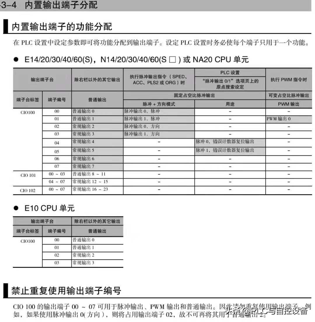 欧姆龙CP1E PLC控制伺服系统及其应用程序