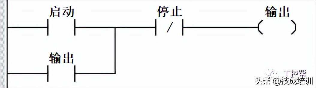 西门子PLC怎么入门？6个常见的功能程序拿去