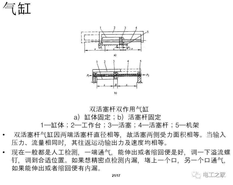 电工上岗必须要懂的十种常用开关、电器好坏的判定方法