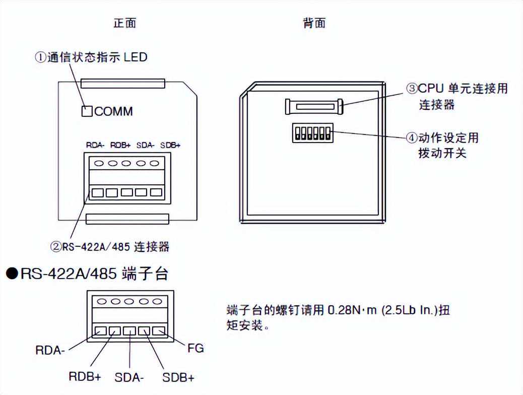 一个触摸屏同时与两台PLC通讯 一个触摸屏同时与两台PLC通讯