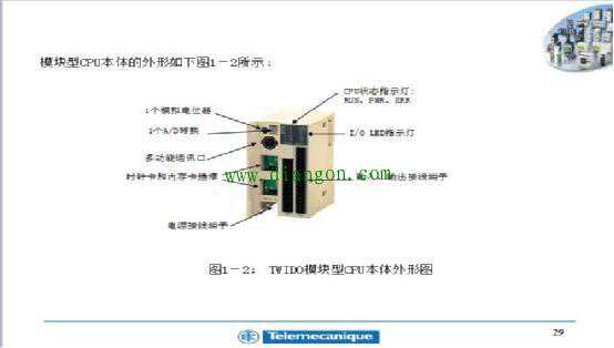 某电站小型PLC故障处理简析