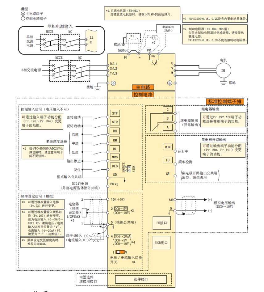 详解三菱变频器外部接线，应用实例及变频器参数设置