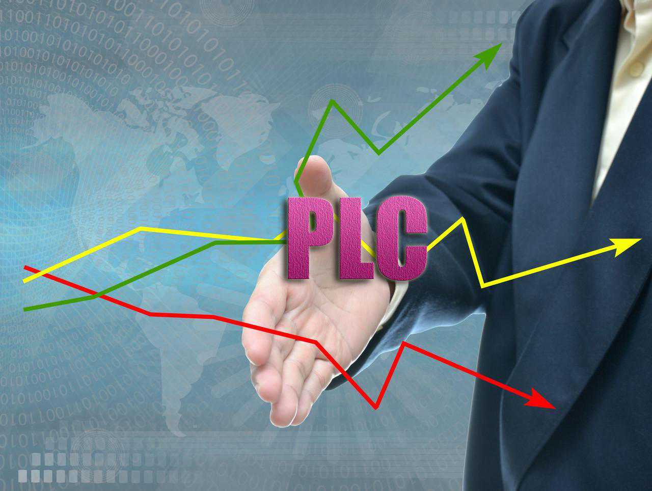 4种PLC在汽轮机危急跳闸系统的冗余方案