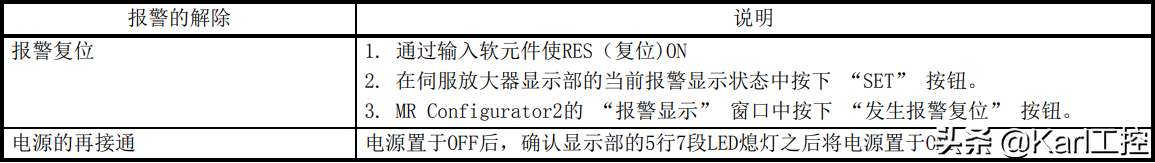 三菱JE伺服报警代码 三菱JE伺服报警代码