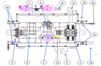 工业机器人涂胶应用项目系统设计