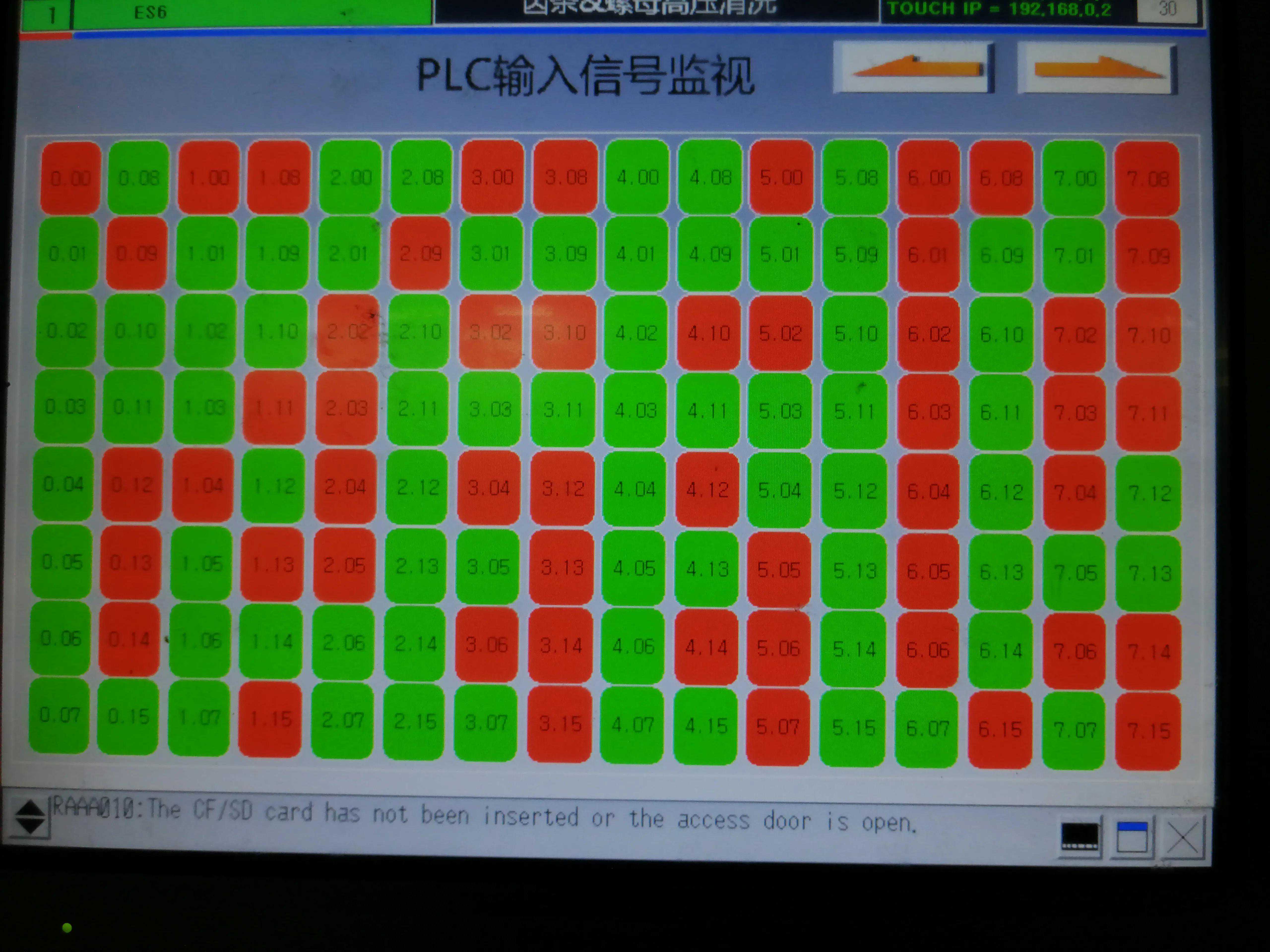 PLC IO点初学者必学 PLC IO点初学者必学