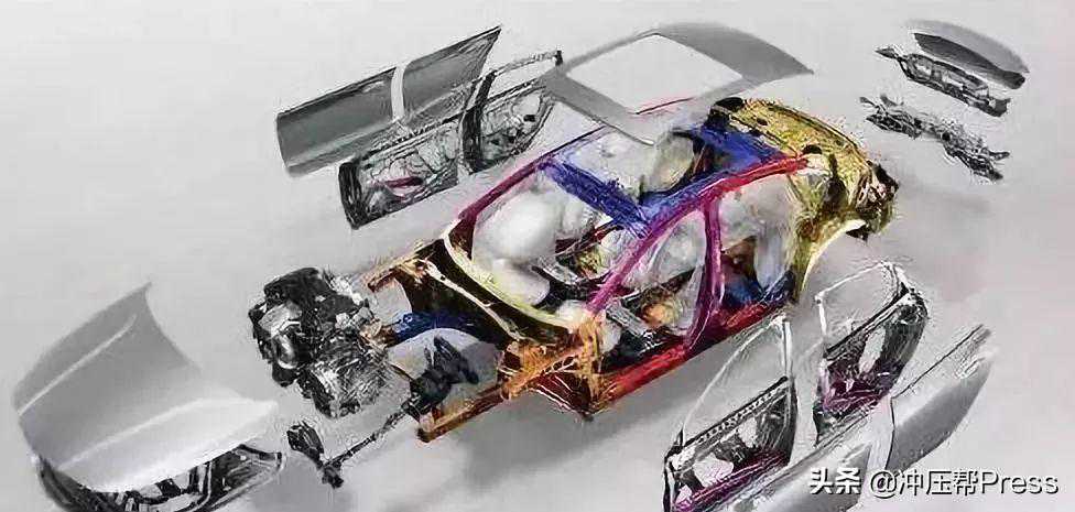 看看汽车应用的碳纤维关键技术