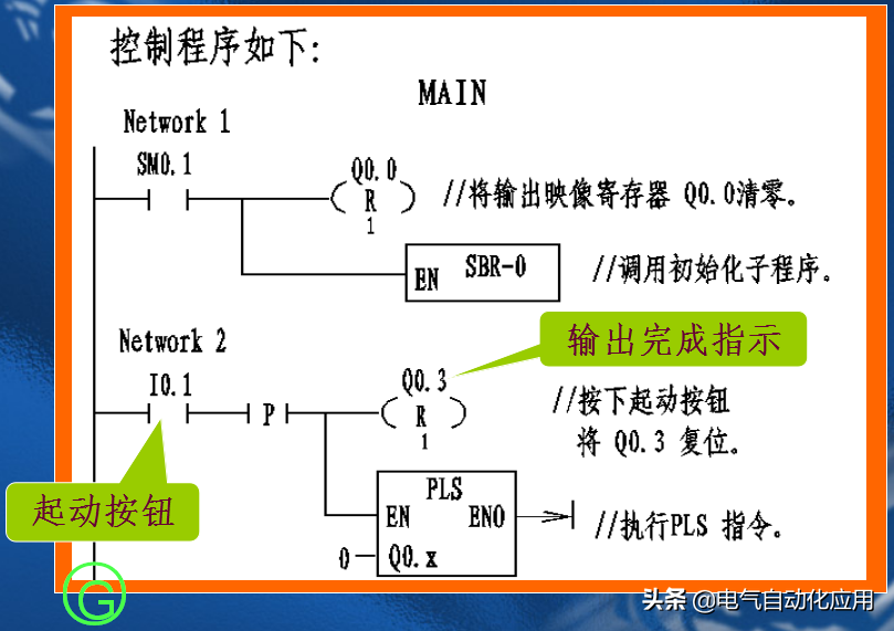 西门子PLC编程学习之比较指令（科普篇）