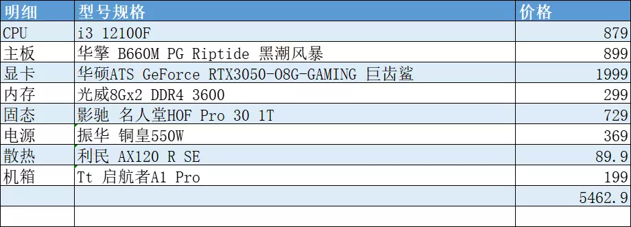 双11配置清单，为了避矿，我尽力了