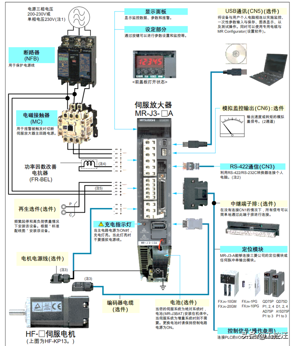 伺服驱动器相关知识汇总