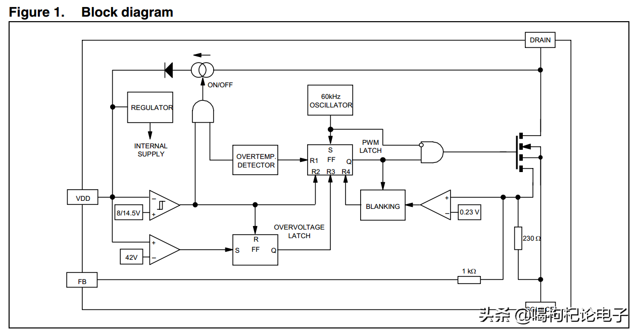 聊一聊VIPER22A,电源芯片工作原理深度剖析 聊一聊VIPER22A,电源芯片工作原理深度剖析