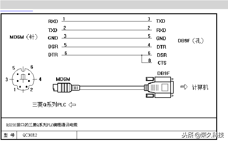 分享三菱PLC编程多种电缆连接线图，收藏备用
