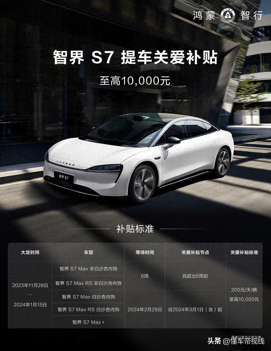 新车 | 智界S7推出延期交付补贴：200元/天，最高可达1万元