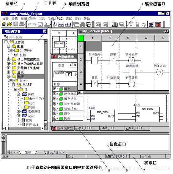 施耐德PLC Unity Pro xl 软件使用
