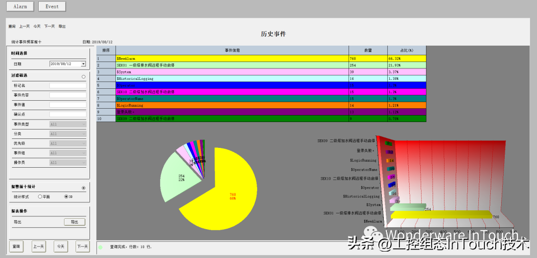 【InTouch】历史报警/历史事件插件报表统计、分析、导出、打印 【InTouch】历史报警/历史事件插件报表统计、分析、导出、打印