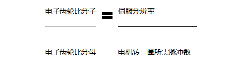 三菱Q系列定位模块及伺服参数不会设置？看这一篇就够了！