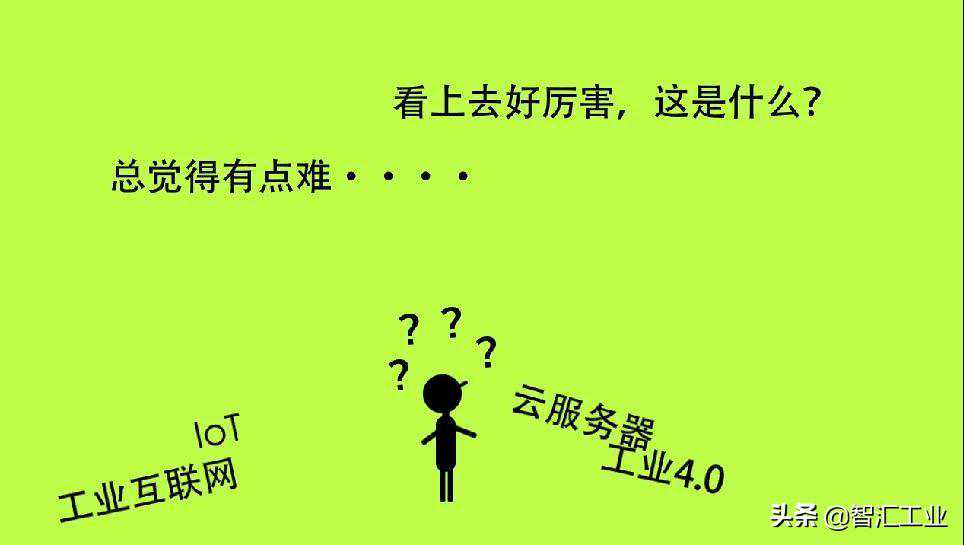 松下 | 迈进远程智能掌控现场实况的时代！可编程控制器FP7系列