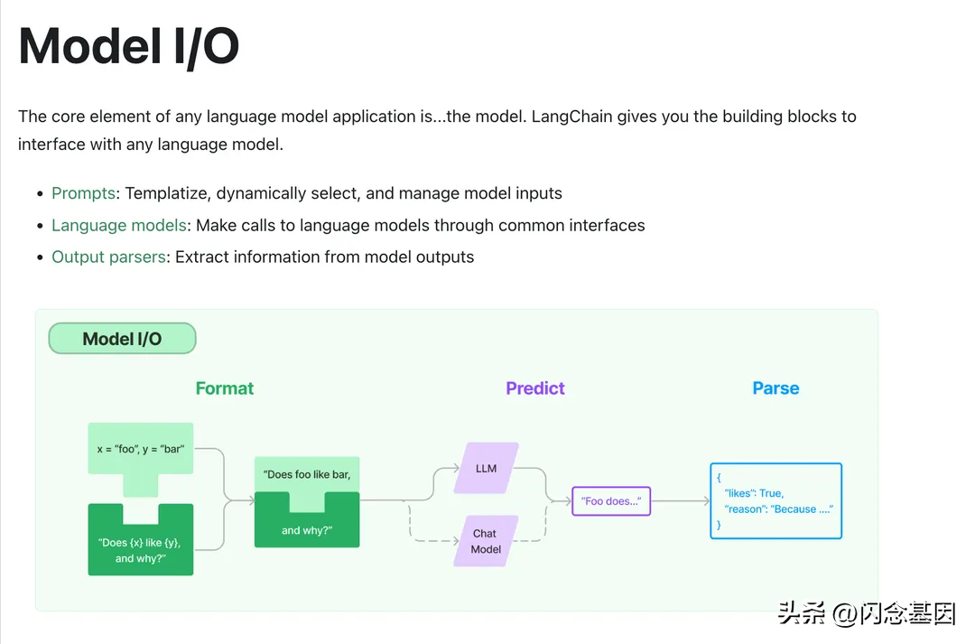 轻松上手的LangChain学习说明书