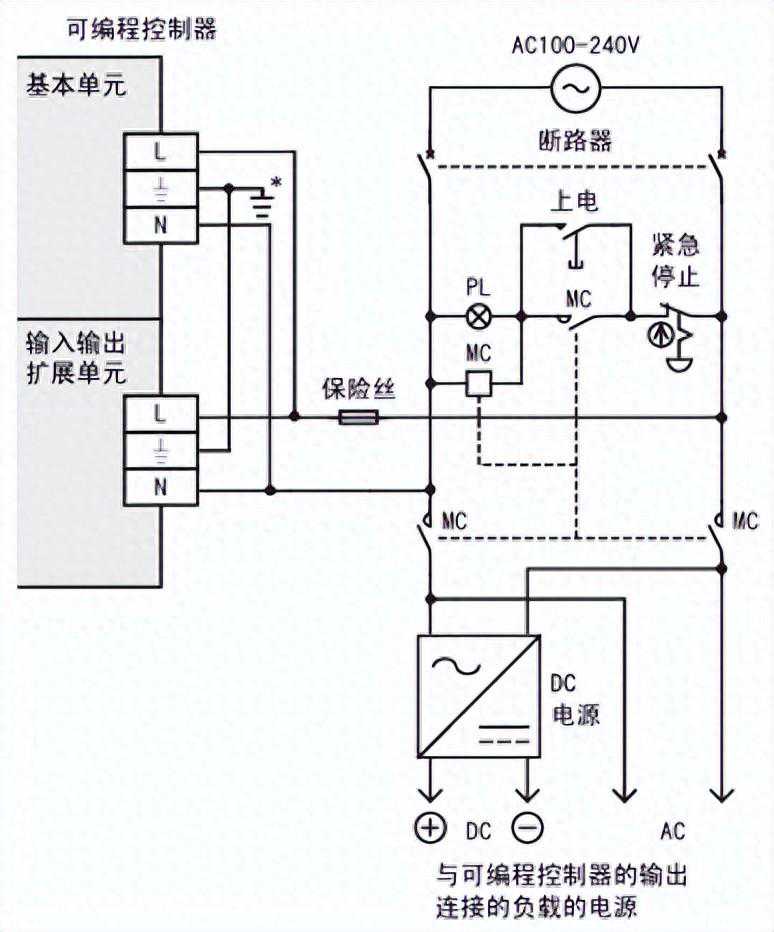 三菱FX系列PLC硬件说明、接线注意事项、PNP、NPN区分