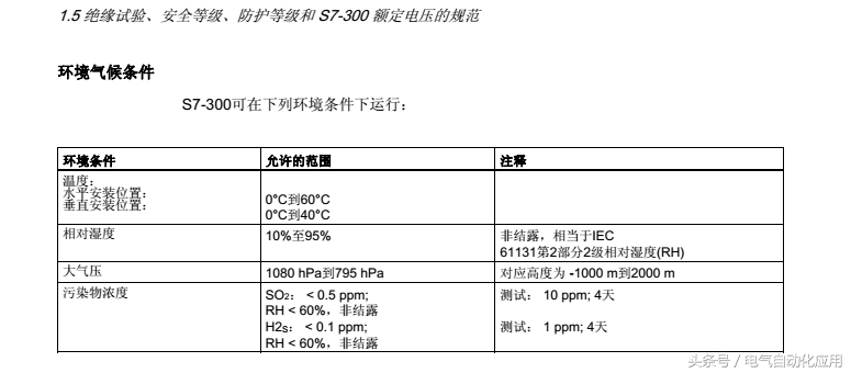 天天使用PLC，你知道PLC的安装要求吗？哪款PLC适应恶劣环境？