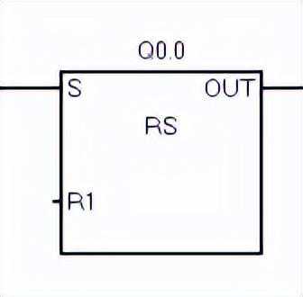 0612 「万泉河」浅议PLC程序中SR和RS逻辑的区别