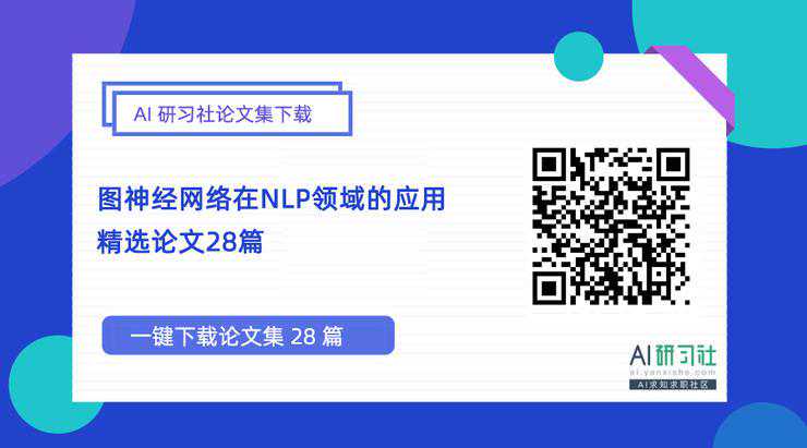 arXiv 每日论文集 136 篇 03.03 更新