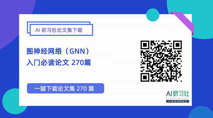 arXiv 每日论文集 148 篇 03.05 更新
