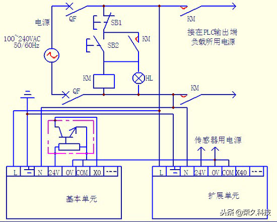 三菱PLC工程师：实例知识，详解入门FX2N系列电路控制接线图
