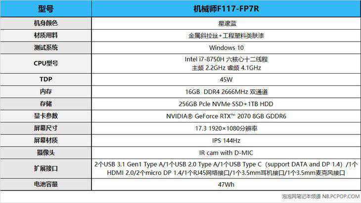 因卓越性能而表现不凡 机械师F117-FP7R游戏本评测