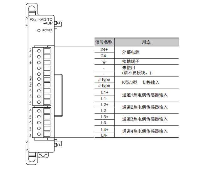 热电偶传感器FX3U-4AD-TC-ADP模块应用程序及实例发给大家！实用